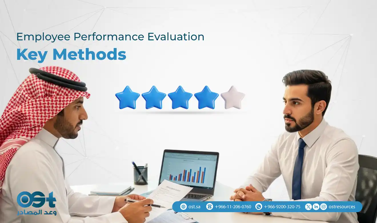 Employee Performance Evaluation