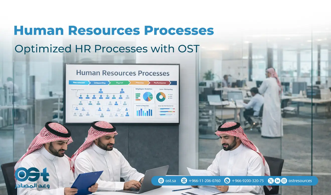 human resources processes