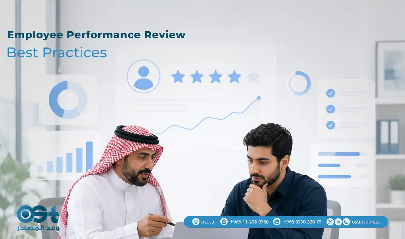 employee performance review