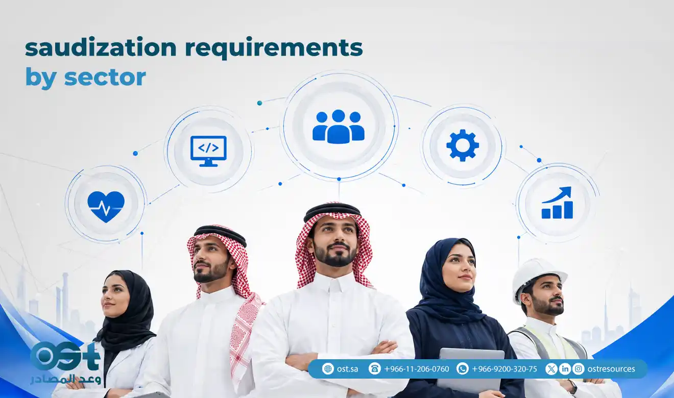 saudization requirements by sector