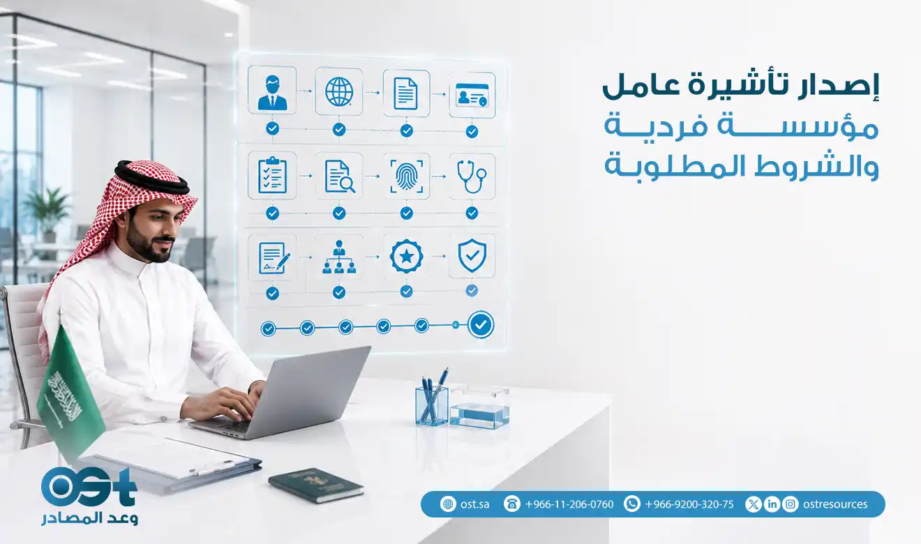 إصدار تأشيرة عامل مؤسسة فردية