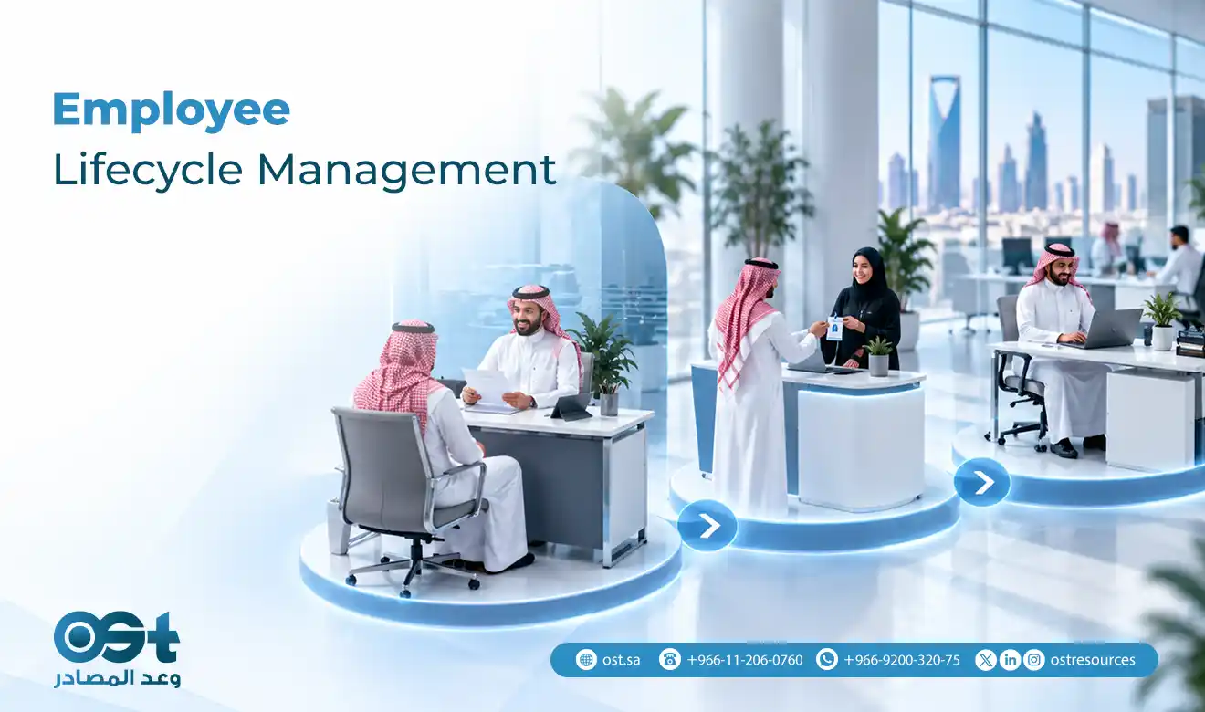 Employee Lifecycle Management
